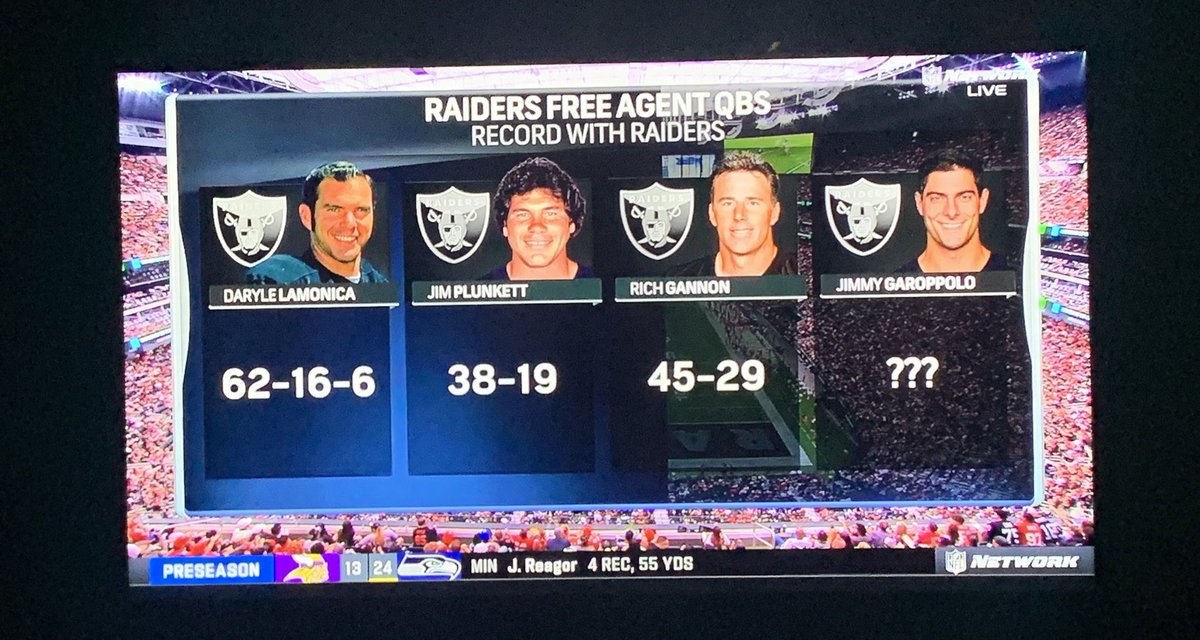 👇🚫 The Mad Bomber was obtained via trade in 1967 and was not a free agent. Just ask Tom Flores!