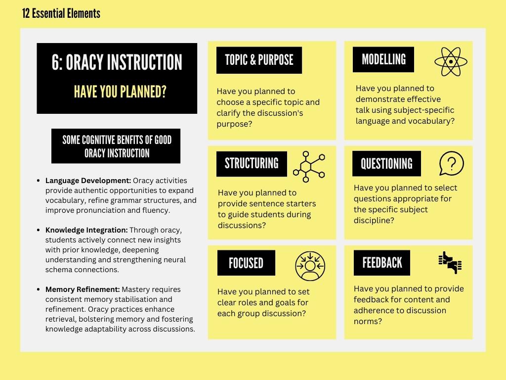 Whitworthtin4's tweet image. ▶️12 Essential Elements: Literacy Series
➡️Oracy Instruction
🧩Planning Questions
🧩EEF Guidance - A Summary
🧩Types of Talk
🧩Kagan Structures
