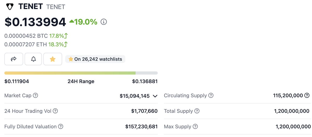 $TENET LayerZero integration - you know the drill.

Up only, up often, moisturised lanes that lead to sunrise paradise beaches of immaculate perennial timeless bliss etc.