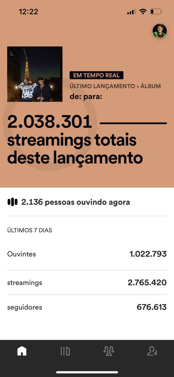 originalsant's tweet image. 💽💌📭

Hoje fazem 3 dias do lançamento do nosso disco “de: para:” e eu só quero agradecer por cada curtida, comentário e compartilhamento sincero da fml sem neurose 🥹💜🍀

Mais tarde a gente vai disponibilizar a parte visual completa do disco lá no canal d’omundoaonorte