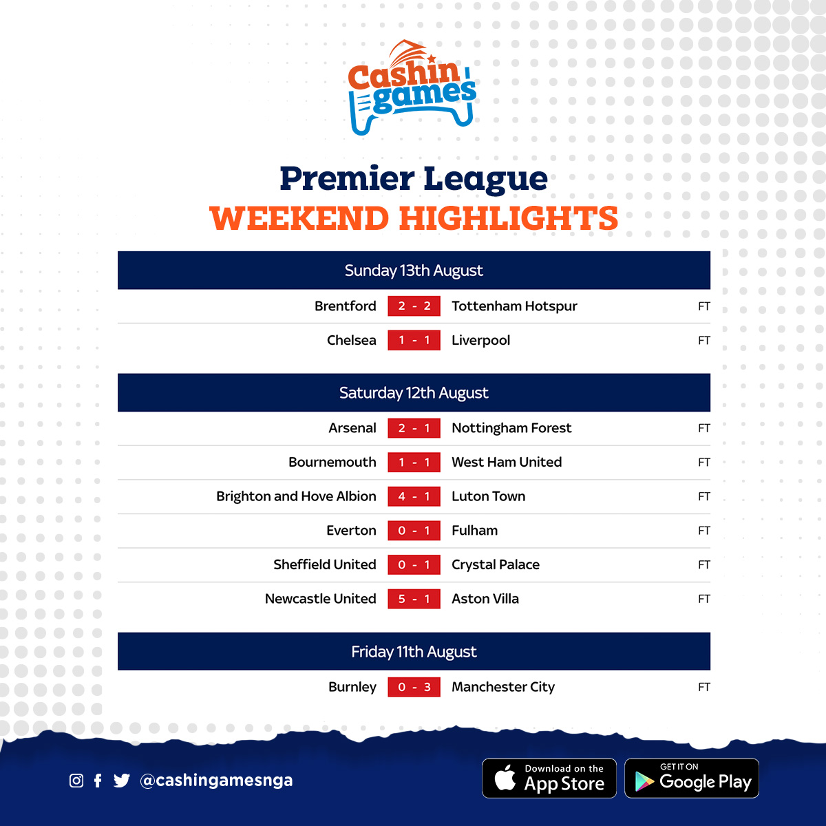 Cashingames tweet media