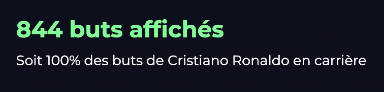 GiovannyArobase's tweet photo. 🔴 Les derniers buts de Cristiano Ronaldo ont été ajoutés!

✅ FR + EN
➡️ https://t.co/RvgkROtmoI https://t.co/ARE2Qv3Q0b