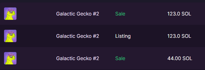 Only possible with Black Box Pro ⬛️ 💎

An holder snagged a Neon Green Galactic Gecko at floor price!
Then flipped it for 123 SOL, netting a 79 SOL gain 🔥

No knowledge required, anyone can do it with the Black Box Pro.
