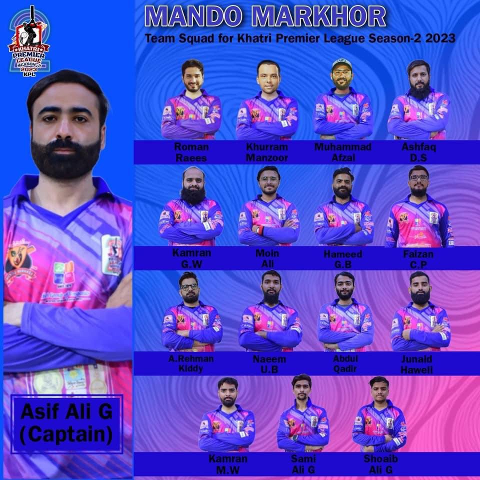 KhatriSadiq's tweet photo. Sonija Soldier 
Mando Markhor
Dawar Gladiator
Buchra Warrior
4 Teams Complete Squad for Khatri Premier League Season-2 2023
#Khatri #league #KPL2 #community #tournament #passion #cricket #t20 #championship https://t.co/i2BPNNEF9J
