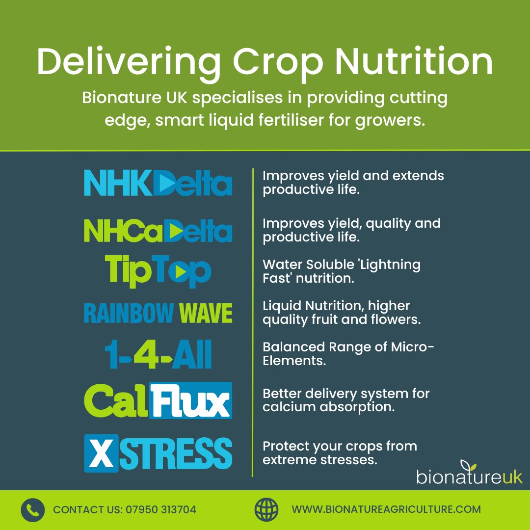 BionatureAgri's tweet photo. πΏπ±πͺ Make farming easier than ever with BioNature's smart fertilisers! Our cutting-edge liquid fertilisers are designed to deliver maximum nutrient absorption and growth factor activation for healthier, more productive yields.
#BioNature #SmartFertiliser #BetterYields https://t.co/AfYpb4l92P