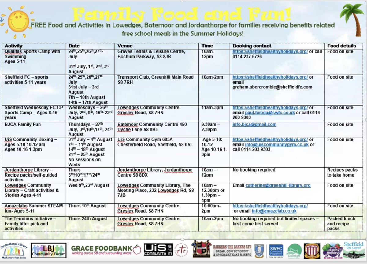 vasnews's tweet photo. 🔔 Quick reminder @shefhealthyhols have loads of #holiday #activities running till the end of August!

⭐ They offer FREE and fun opportunities to #families, whatever the weather 🌦️ From arts &amp; crafts to sports clubs, there's something for everyone! 🙏

▶️ https://t.co/YIhCedU1kd https://t.co/BUH5KsNzz9