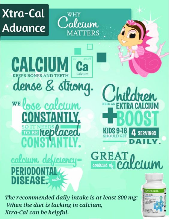 #Dentaltip Calcium matters especially for women going through menopause and those who has calcium deficiencies #calcium  #dentalhealth #oralhealth #dentalhygiene #dentalcare #teeth #brushyourteeth #dentists #vancouverdentists #dentalfact #oralhygiene