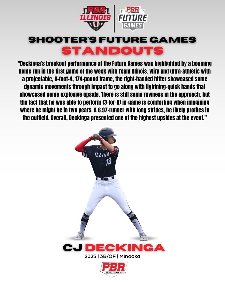 Prep Baseball Illinois tweet media