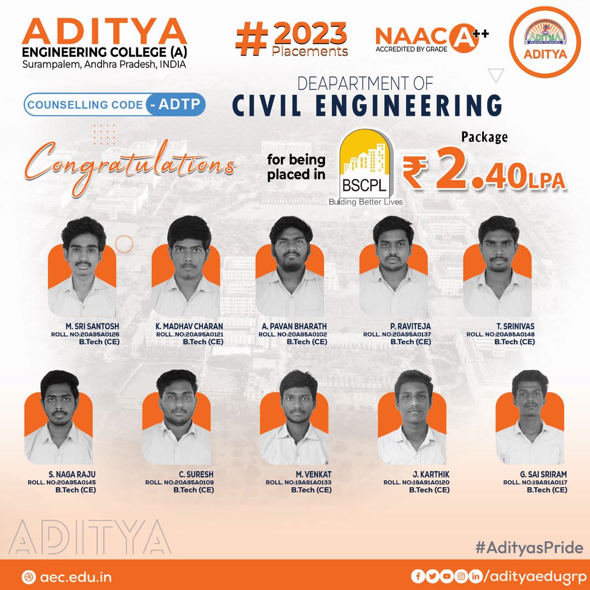 AdityaEduGroup's tweet photo. Congratulations to all the B Tech. Civil Engineering Students who got placed in BSCPL with a package of Rs 2.40 LPA.
#adityaedugrp #aec_principal #nallamillisatishreddy #bscpl #civilengineering #2023placements https://t.co/kbjX3Bb7ME