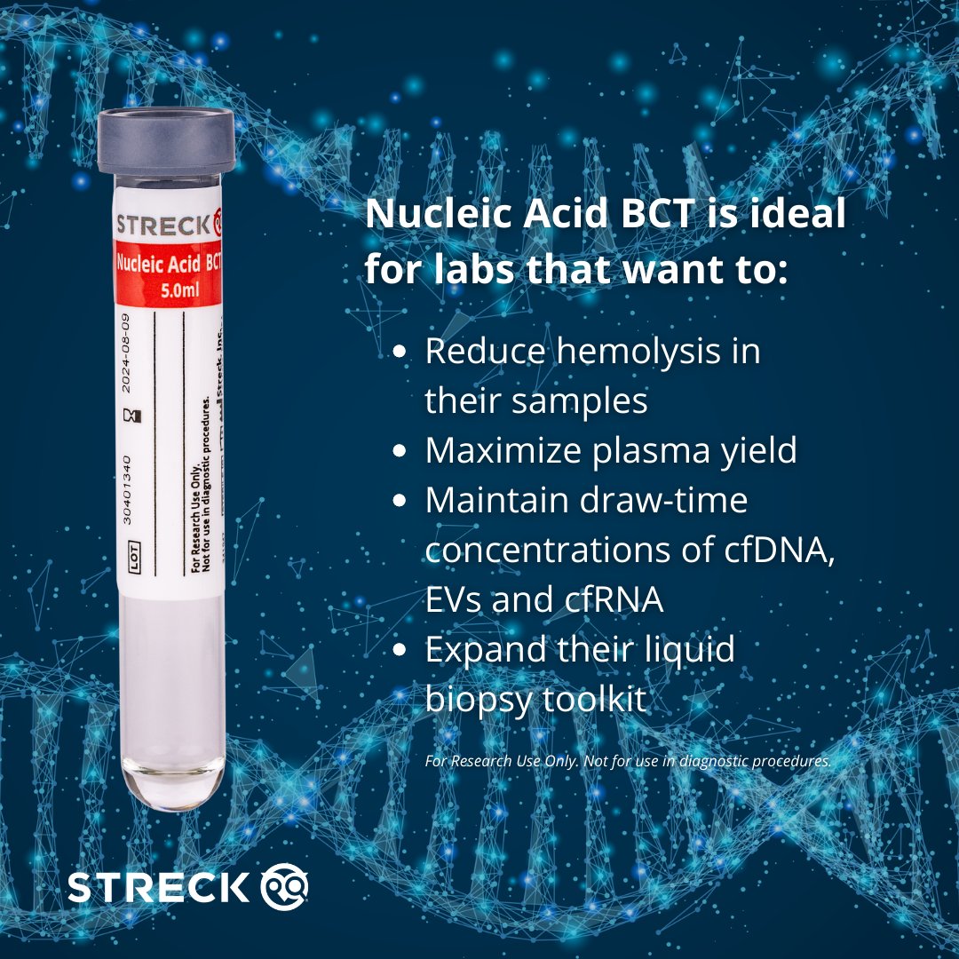 StreckLLC's tweet photo. ICYMI: We recently launched our latest #BloodCollectionTube, Nucleic Acid BCT™. Visit https://t.co/SsVRsALpFM to learn more about how this product can increase efficiencies in your lab!

For Research Use Only. Not for use in diagnostic procedures.
#cfDNA #cfRNA #stabilization https://t.co/M4GqX4t59k