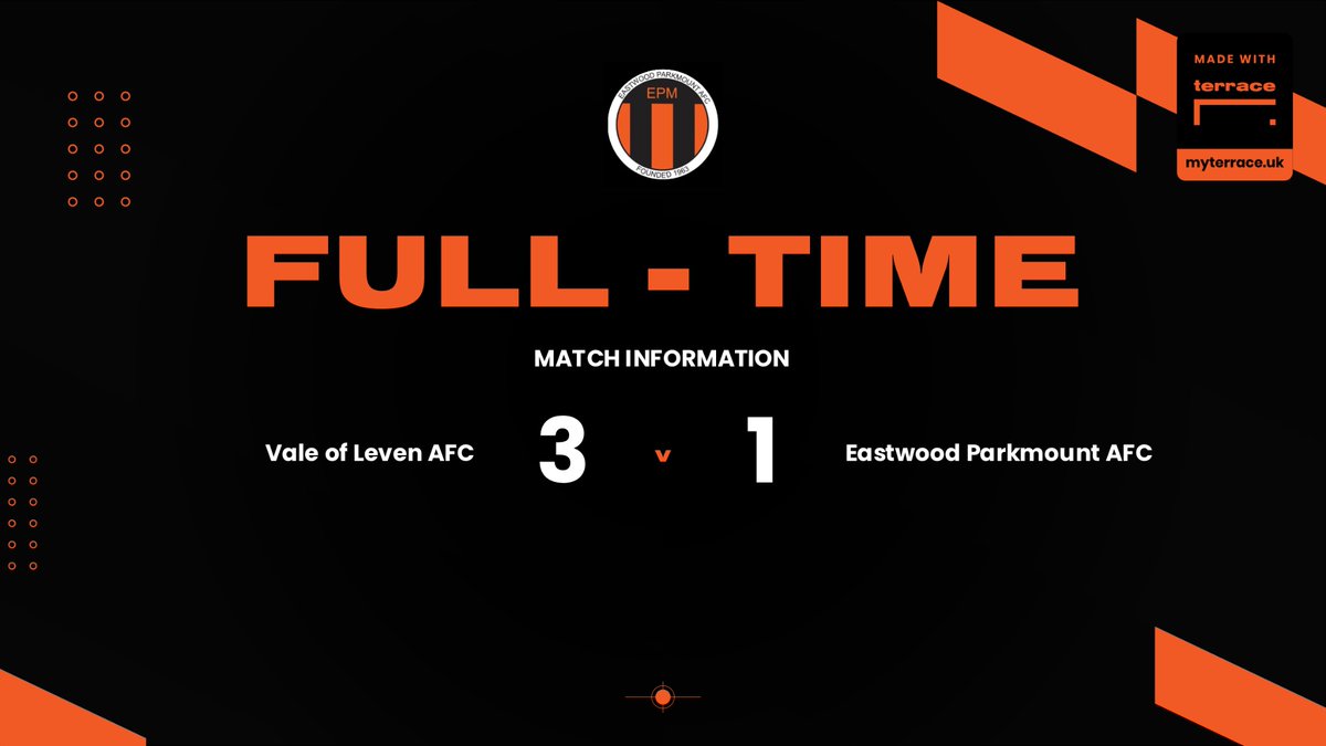 Not the best of starts to the season going down to 10 men after 5 minutes. All the best to <a href="/Valeoflevenafc/">Vale of Leven AFC</a> for the season ahead and a well deserved win.