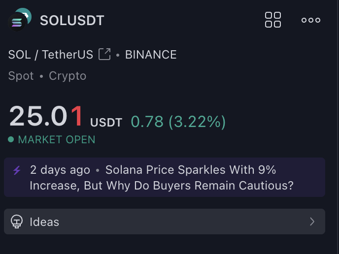 StepDevInsights's tweet photo. BREAKING: SOLANA AT $25. https://t.co/F2Lf7P1yzG