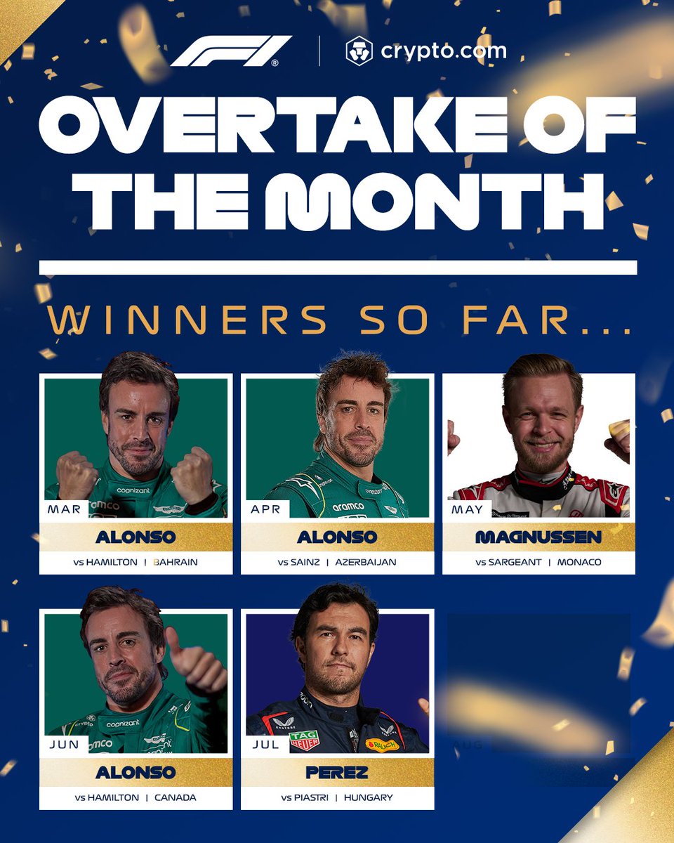 We've seen some stellar overtakes so far this season 💪

#F1 <a href="/cryptocom/">Crypto.com</a>