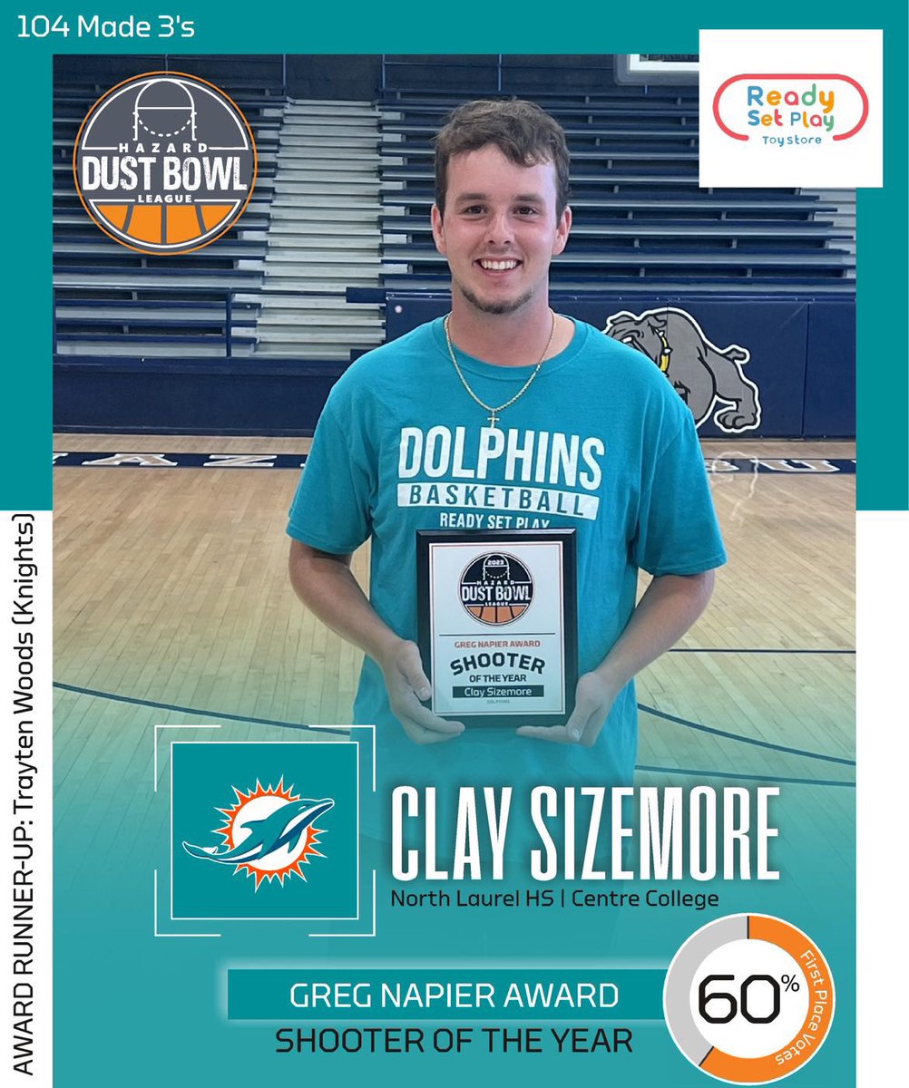 Loved playing in the Dust Bowl League all summer! 🐬🐬🐬