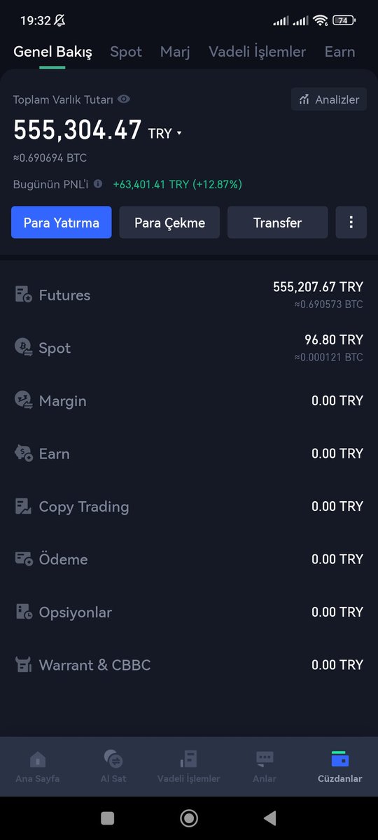 Kripto Efsanesi tweet media