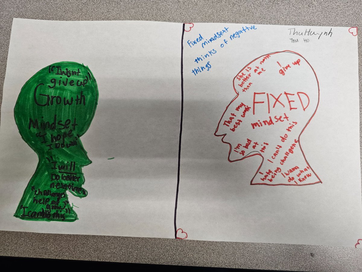 Ms_T_Jackson_'s tweet photo. It's Day 4? We accomplished so much in such a small chunk of time. We created an AVID Treatments Agreement, set up our AVID Binders &amp; identified the difference between a growth and fixed mindset. It's going to be an ADVENTUROUS year! @Youens_Gators 
@AVID4College 
#believeyoucan https://t.co/AQhjJoYeLe