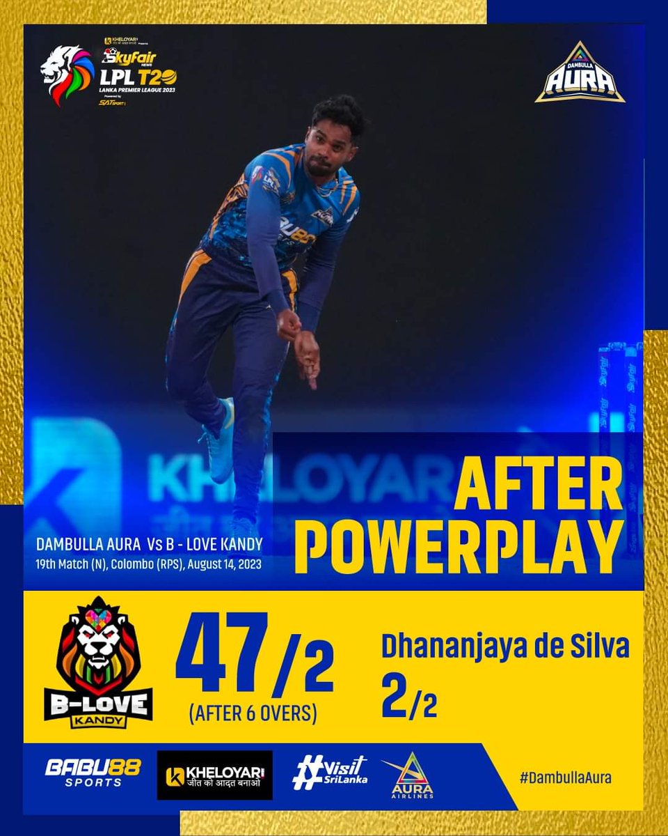dambullalpl's tweet photo. B-Love Kandy's powerplay limits to 47 runs.

Dambulla Aura Vs B-Love Kandy at RPICS,Colombo

Lanka Premier League 2023

#DambullaAura https://t.co/zal90A4HyV