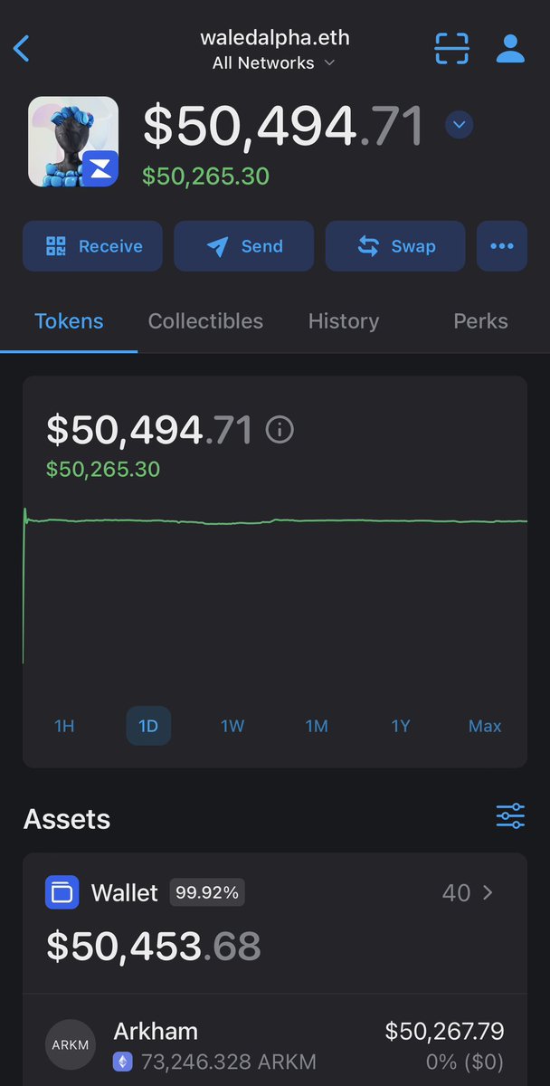 criptobastard's tweet image. Been steady lately