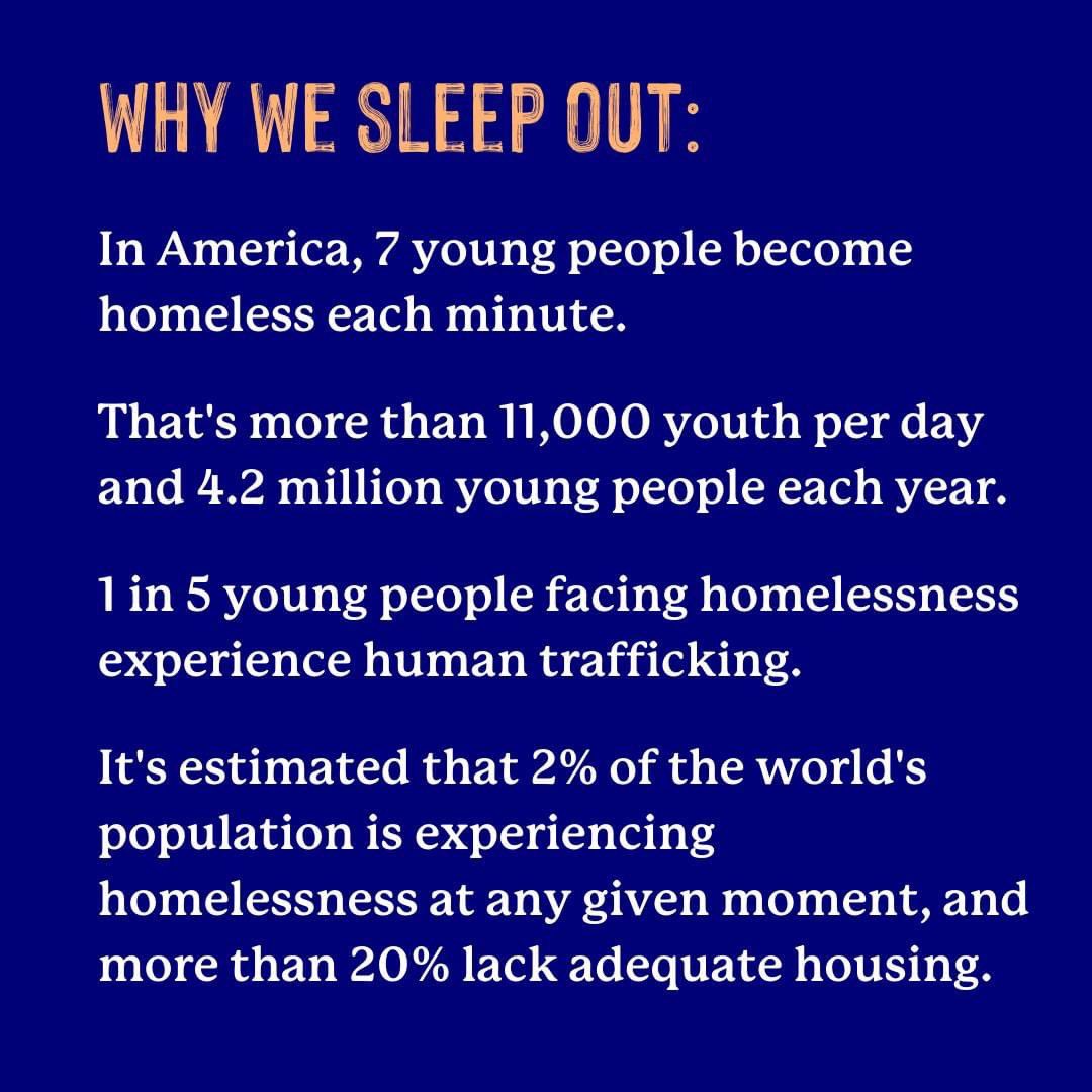 CovenantHousePA's tweet photo. Will you Sleep Out to #EndYouthHomelessness on November 16? - By giving up your bed for one night, you can ensure that youth facing homelessness will sleep safely at #CovenantHousePA. 

To learn more, visit: https://t.co/lJ16DwvKfm or email: ocohen@covenanthousepa.org. https://t.co/3D7q8eNVGO