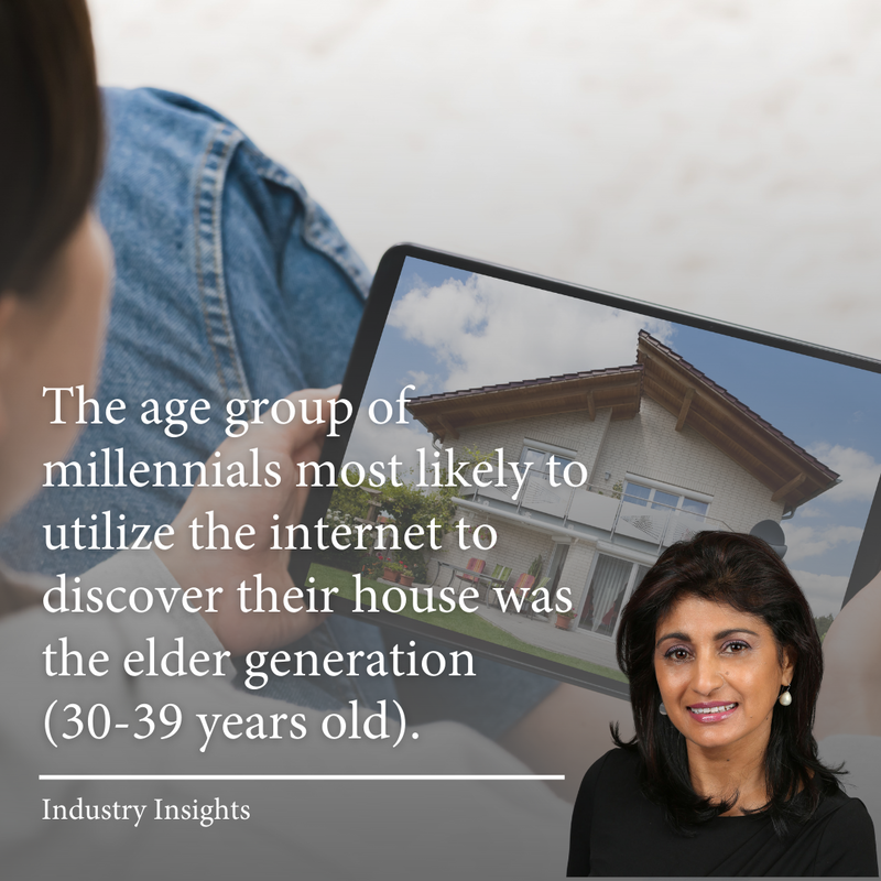ReshmeeJCuman's tweet photo. Home buyers claim that they frequently use the internet to look for properties, and 8 out of 10 consumers claimed that being active on social media increases their trust in a brand.

I can help you to get what you want!
https://t.co/NfCphnI7XI 

Source: Agent Advice https://t.co/a322VcXQgZ