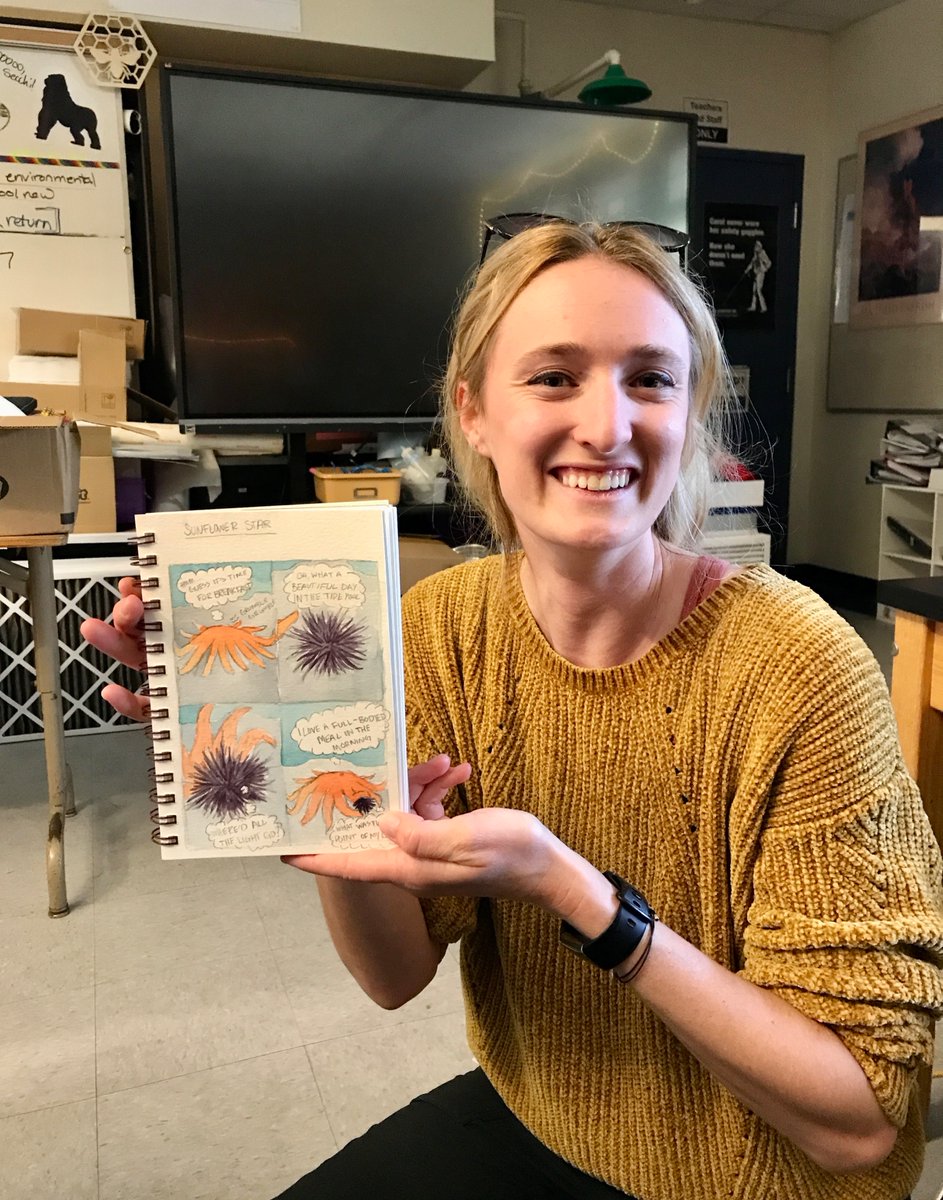 Artist Spotlight! Kristen Burroughs is a naturalist, science illustrator, and educator. Read more: ow.ly/8k0h50PqifS

#WesternFlyer #JohnSteinbeck #EdRicketts #StirCuriosity #Monterey #Tidepooling #OceanArt #MarineArt #NatureJournaling #ScienceIllustration