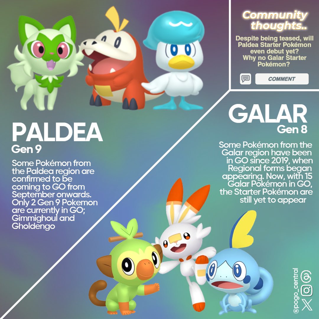 New Paldea Region in Pokemon Go  New Gimmighoul & Other Pokemons