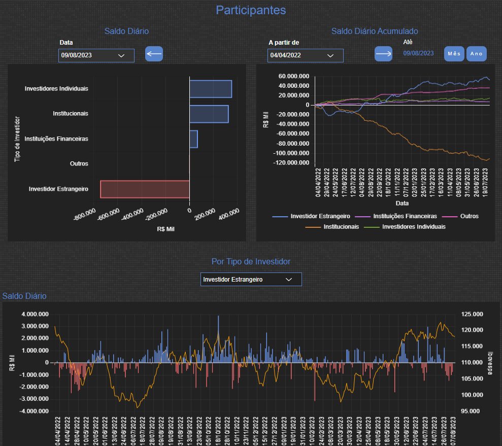 BHM Options tweet media