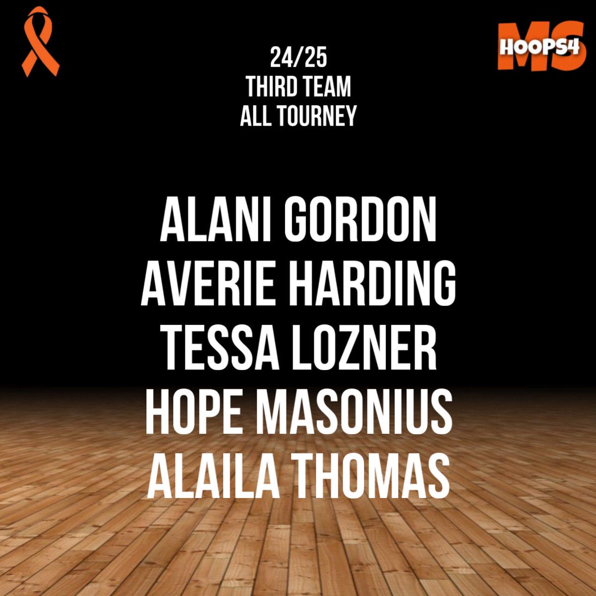 24/25 All Tourney Teams for #HOOPS4MS 2023

<a href="/StokesRhian/">rhian.stokes</a> <a href="/faithr2024/">Faith Robinson</a> <a href="/CiciHernandez11/">Cici Hernandez</a> <a href="/mikaylablakes/">Mikayla Blakes</a> <a href="/earcher0/">Elizabeth Archer</a> <a href="/leah_crosby2025/">Leah Crosby</a> <a href="/KennedyHenryy22/">Kennedy Henry</a> <a href="/MackenzieTeevan/">Mackenzie Teevan</a> <a href="/averie_hardingg/">Averie Harding</a> <a href="/tessalozner/">Tessa Lozner</a> <a href="/HMasonius/">Hope Masonius</a> <a href="/iamlai_t3/">Alaila Thomas</a> <a href="/AlaniGordon1/">Alani Gordon</a> <a href="/A_Summersett/">Adriana Summersett🌟</a> <a href="/DestineeSalgado/">Destinee Salgado</a> 

@brolymedia