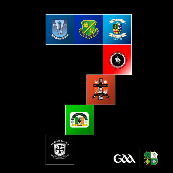 7 teams, 7 players, 1 winner - this Sunday it's a Warwickshire 7s tournament at Páirc na hÉireann involving 7 Warwickshire clubs - head on down to the action which gets underway at 1pm on Sunday afternoon.
<a href="/warwickshireclg/">Warwickshire GAA</a>