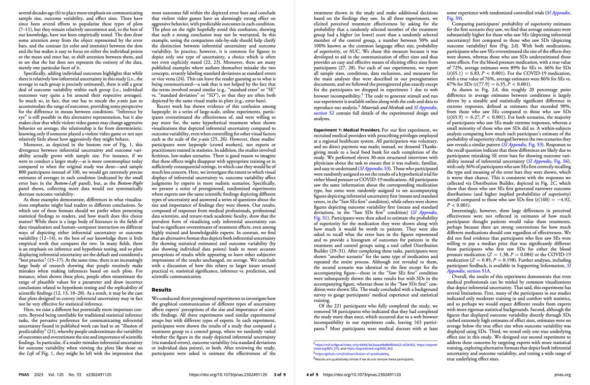 Nick Byrd, Ph.D. tweet media