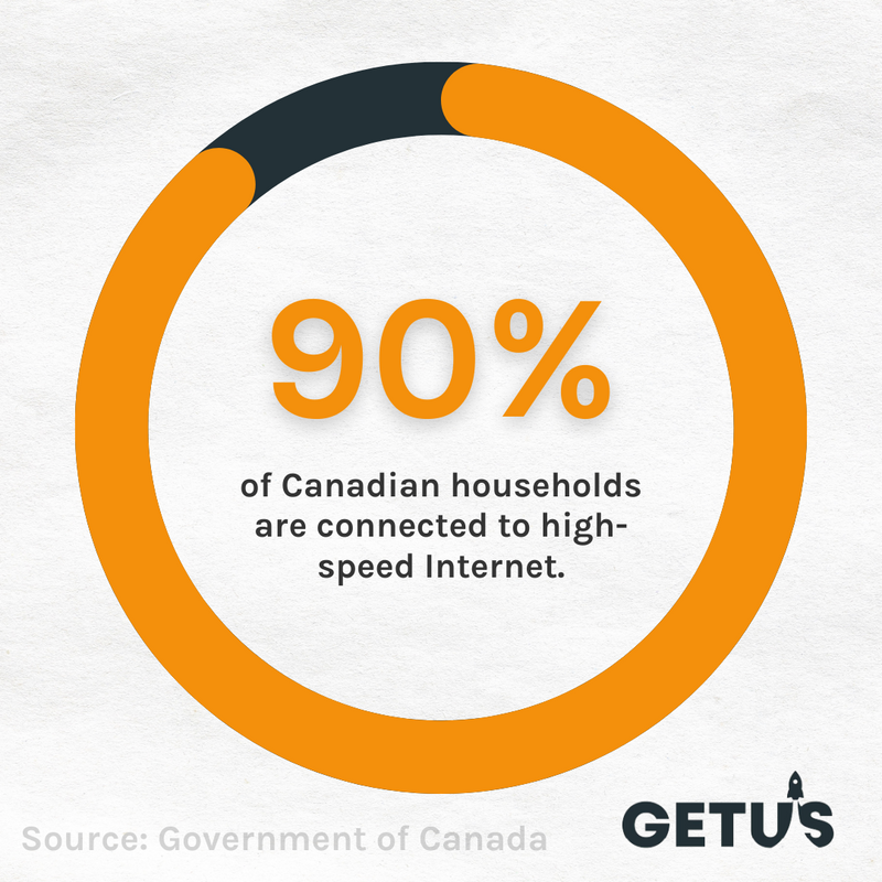 🌐 Navigating the digital landscape! 

Embrace the power of staying connected with GETUS Communications. 

Connect with us today!
👉  getus.ca

#GETUSCommunications #DigitalHabits #CanadianInternetUsers #SeamlessExperience #UnlockPossibilities