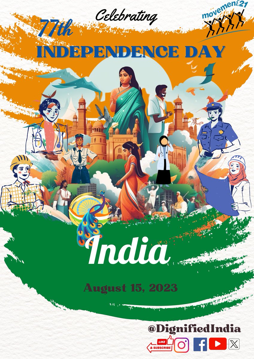 Celebrating 77th Indian Independence Day!

#IndianIndependenceDay_15Aug