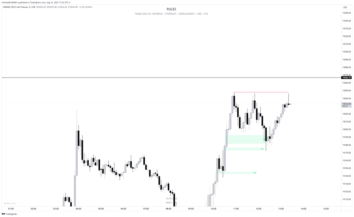 JDTrading8's tweet photo. 15248$ juicy bsl $nq https://t.co/gXfp8zfoYx