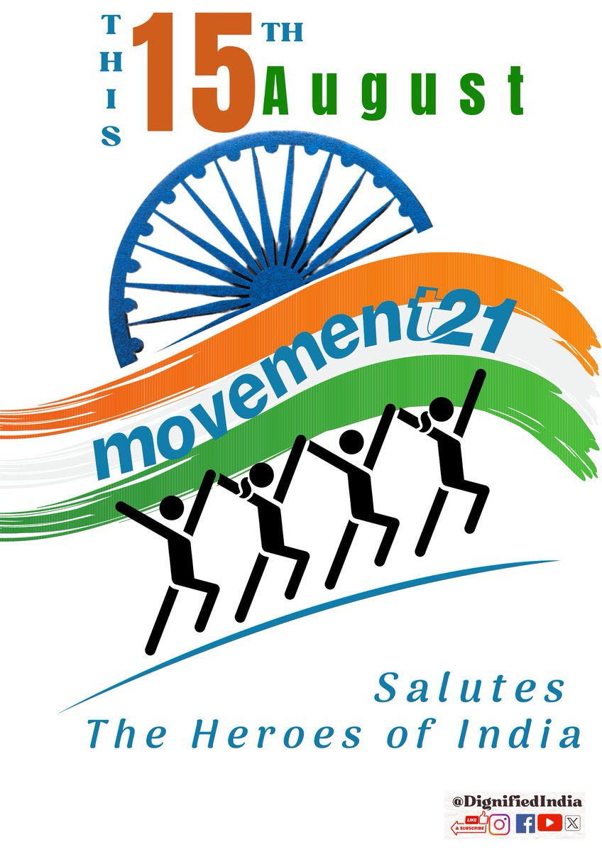 Celebrating 77th Indian Independence Day!

#IndianIndependenceDay_15Aug