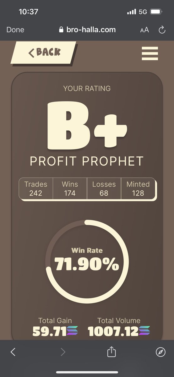 hopie_sol's tweet photo. Scored a B+ on the #DegenMeter from the kick ass team at @BroHallaNFT These guys are fukin GOATS!! Community is a bunch of BROS! Try it yourself and see if you can get a better score than meβ¦ If you beat me, Iβll send you a #NFT π #LFBRO #BROSTATUS
https://t.co/HX3JCseDQl https://t.co/T3RKadbBvs