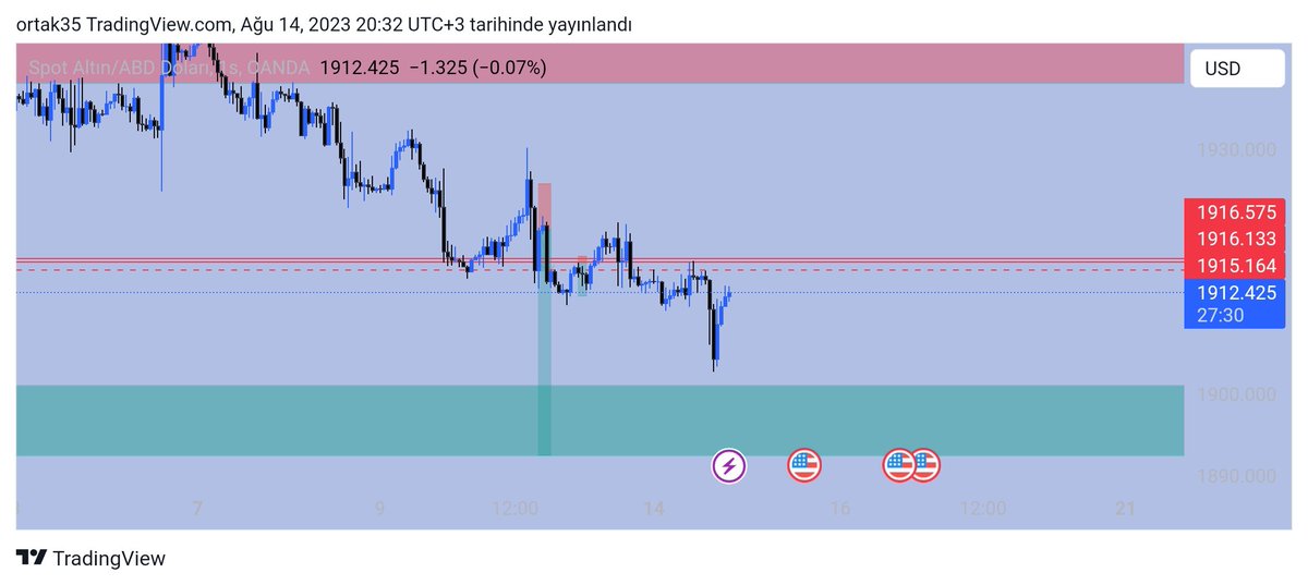 ortak_kk's tweet photo. @CryptoMelih Güncelleme https://t.co/qCVGnSDMjz