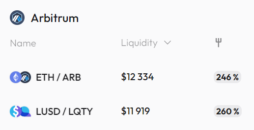 antfarmfinance's tweet photo. Boost your yields with Antfarming on #Arbitrum ! 🌾

Earn up to 260% extra APY by providing liquidity to the LUSD/LQTY pool.

If you're an LUSD holder or part of the @LiquityProtocol community, supply liquidity to earn extra rewards at: https://t.co/w7PVBX0bRK https://t.co/pxzyskEvlr