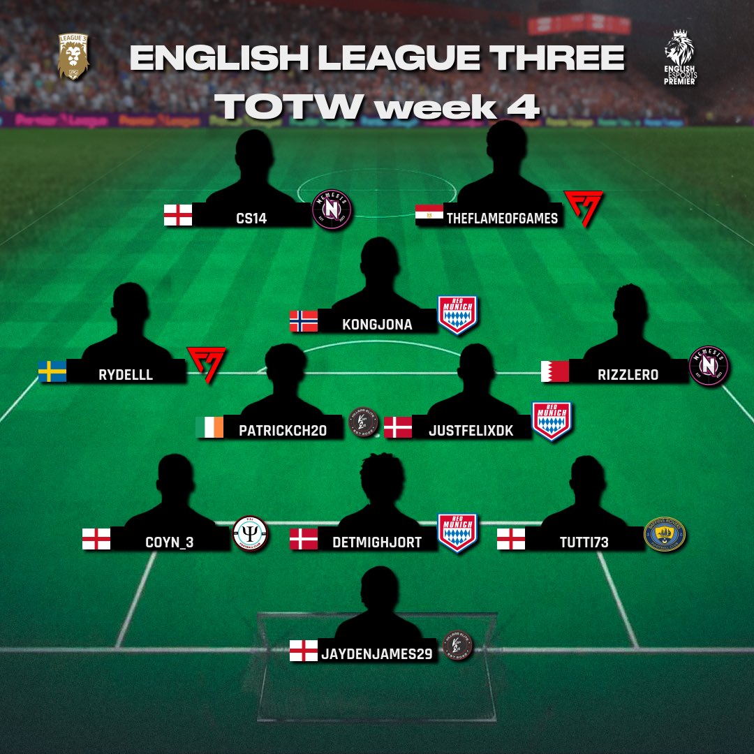 Nathan Coyne tweet media