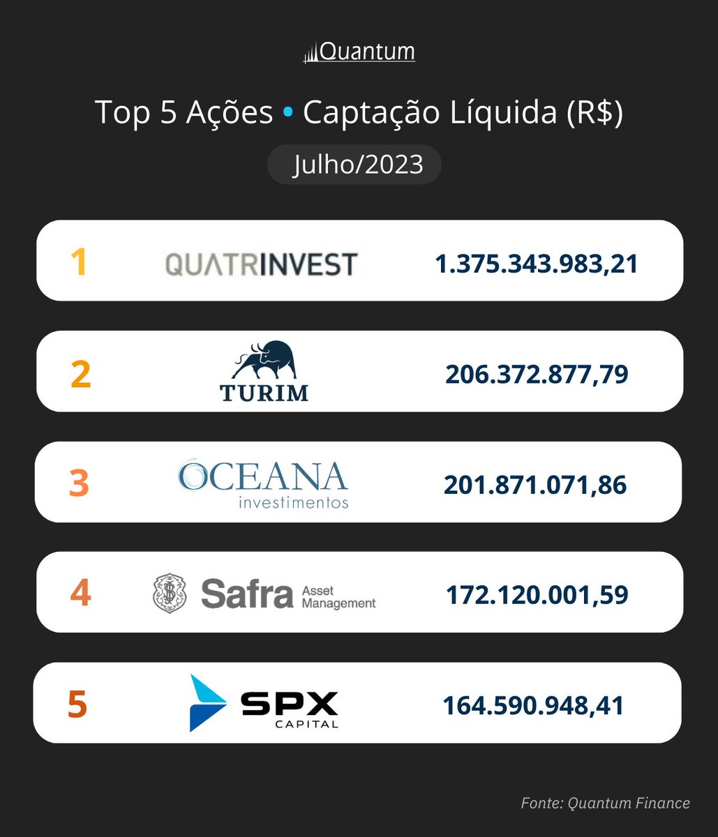 Quantum Finance tweet media