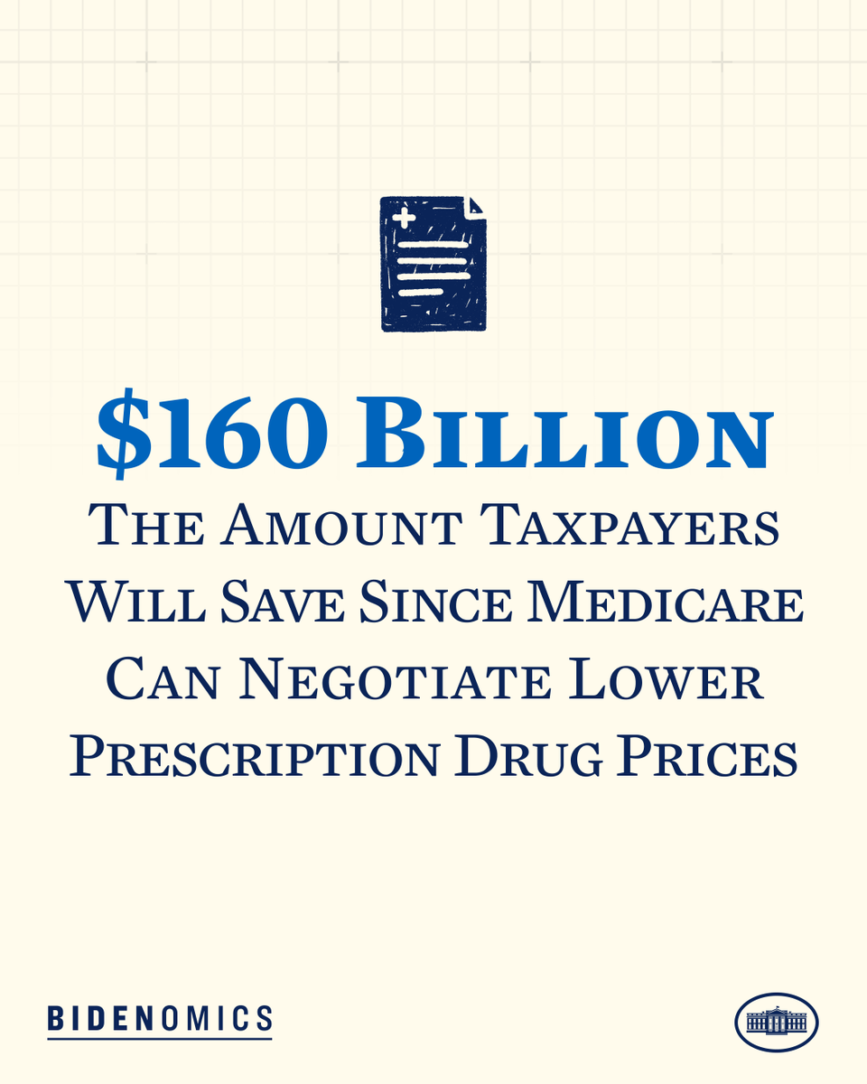 How many times have lawmakers in Washington promised that they’d give Medicare the power to negotiate for lower drug prices? We got it done.