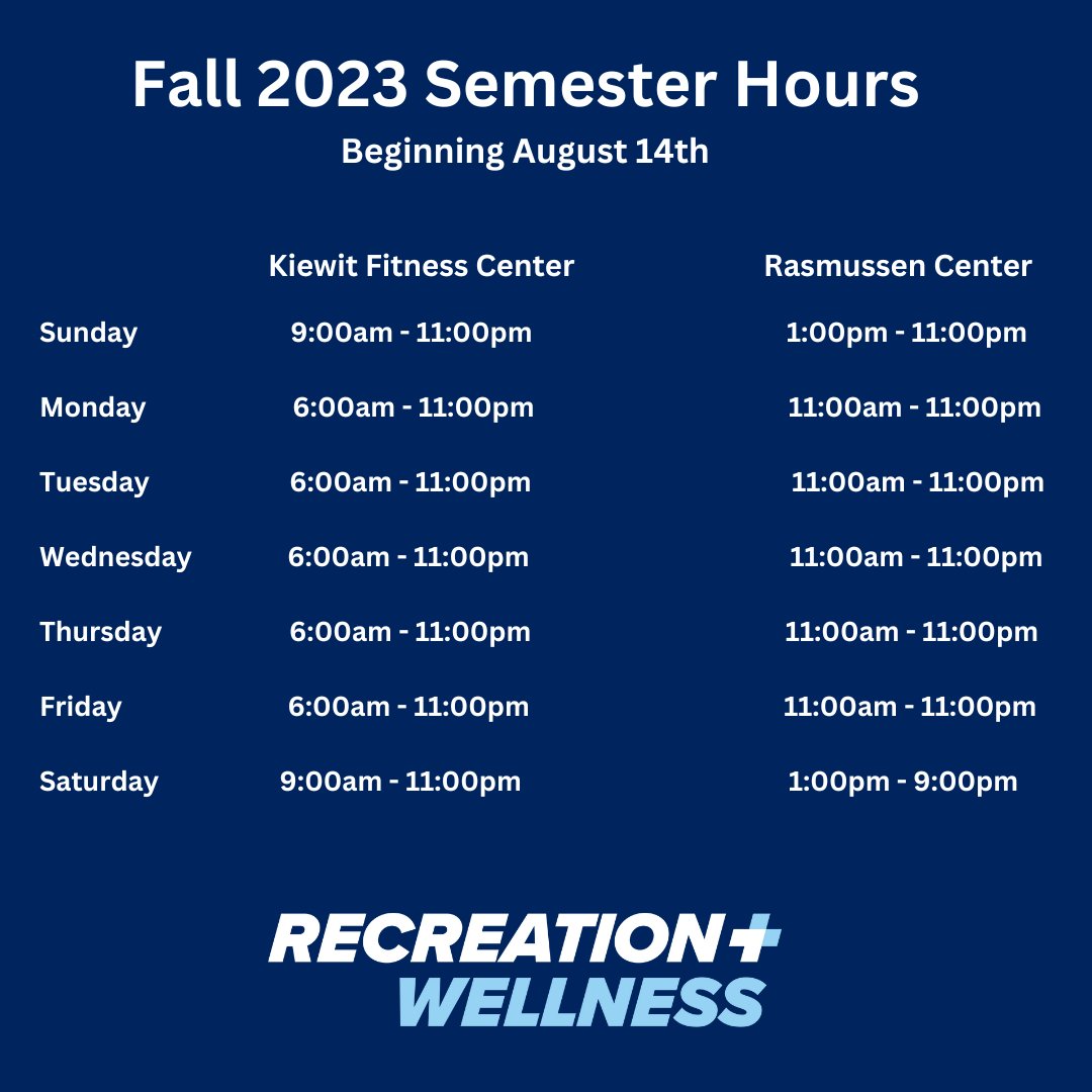 CreightonRec's tweet image. Check it out! We are back to our regular scheduled hours!