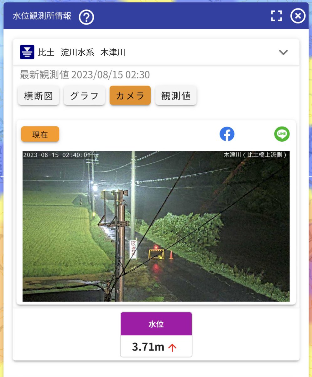 mieuniv_n's tweet photo. 淀川水系 木津川 比土 水位観測所(伊賀市)では，2:30 氾濫危険水位(基準3.70m)を超過しました(水位3.71m)。 https://t.co/K1HZlF4aSU