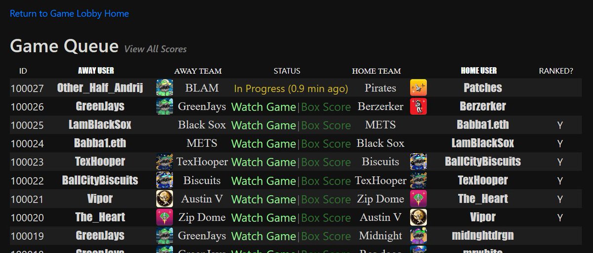We have now hit over 100k games played! 🎉

Let's take a look at some of the top milestones reached so far 🧵