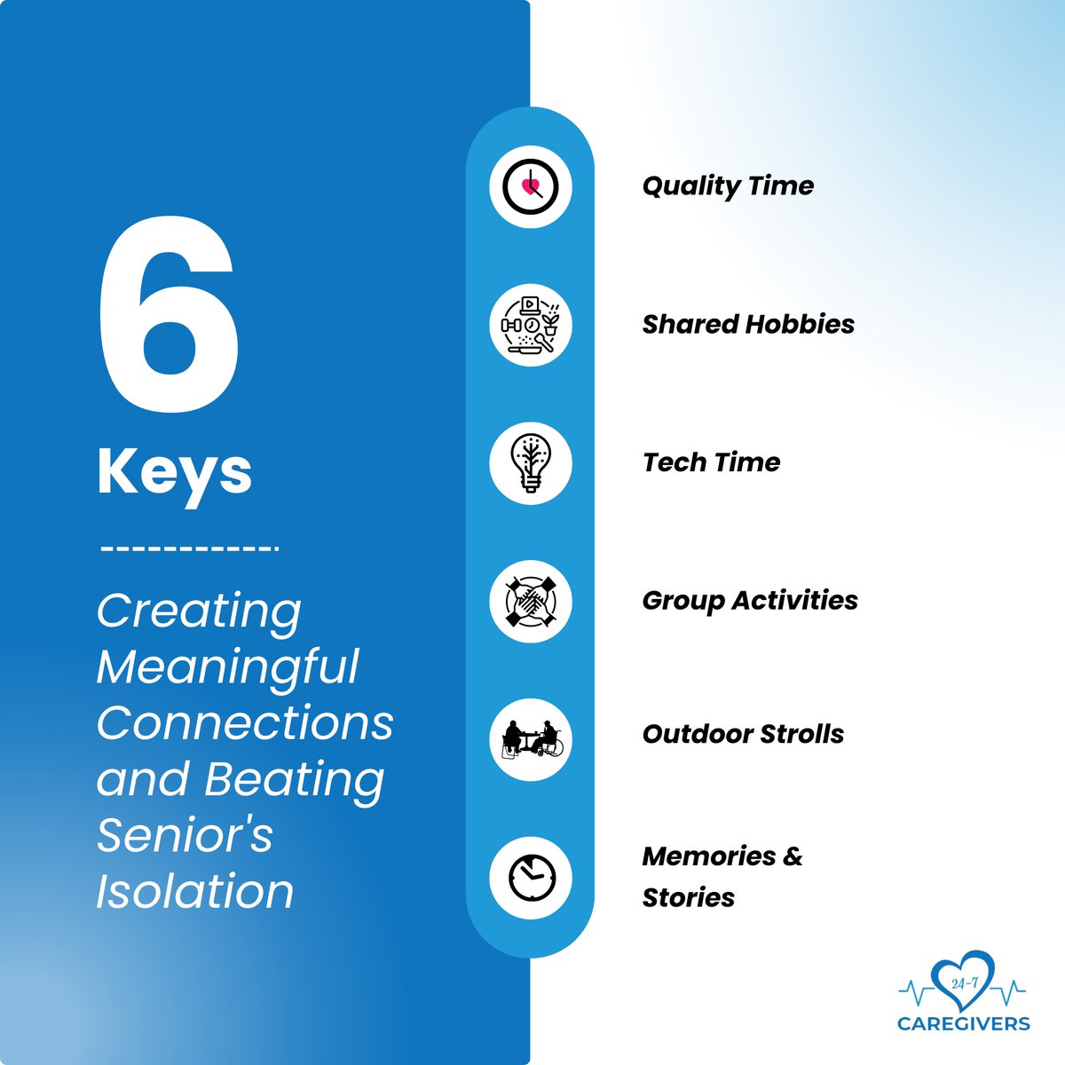 🌟 Creating Meaningful Connections with Seniors 🌟

#caregiver #caregivingtips #BeatIsolation #seniorconnections #CompanionshipMatters