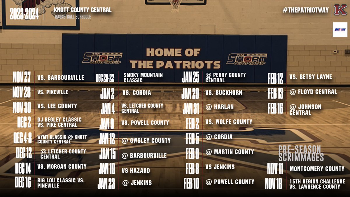 Knott County Central Patriots tweet media