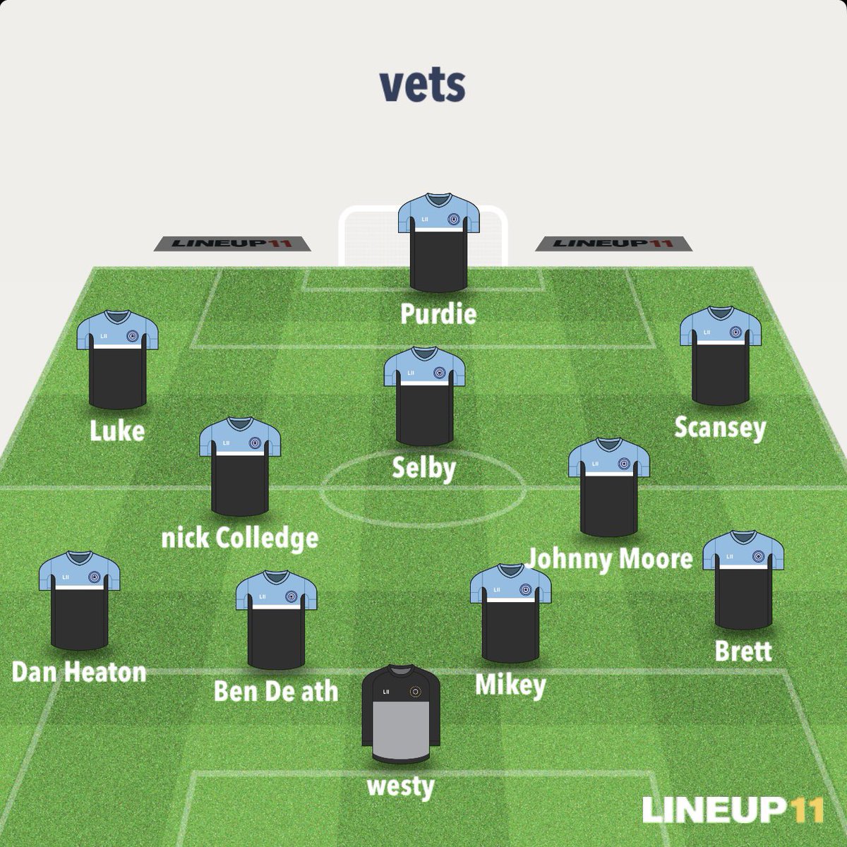 Upper Heyford Vets tweet media