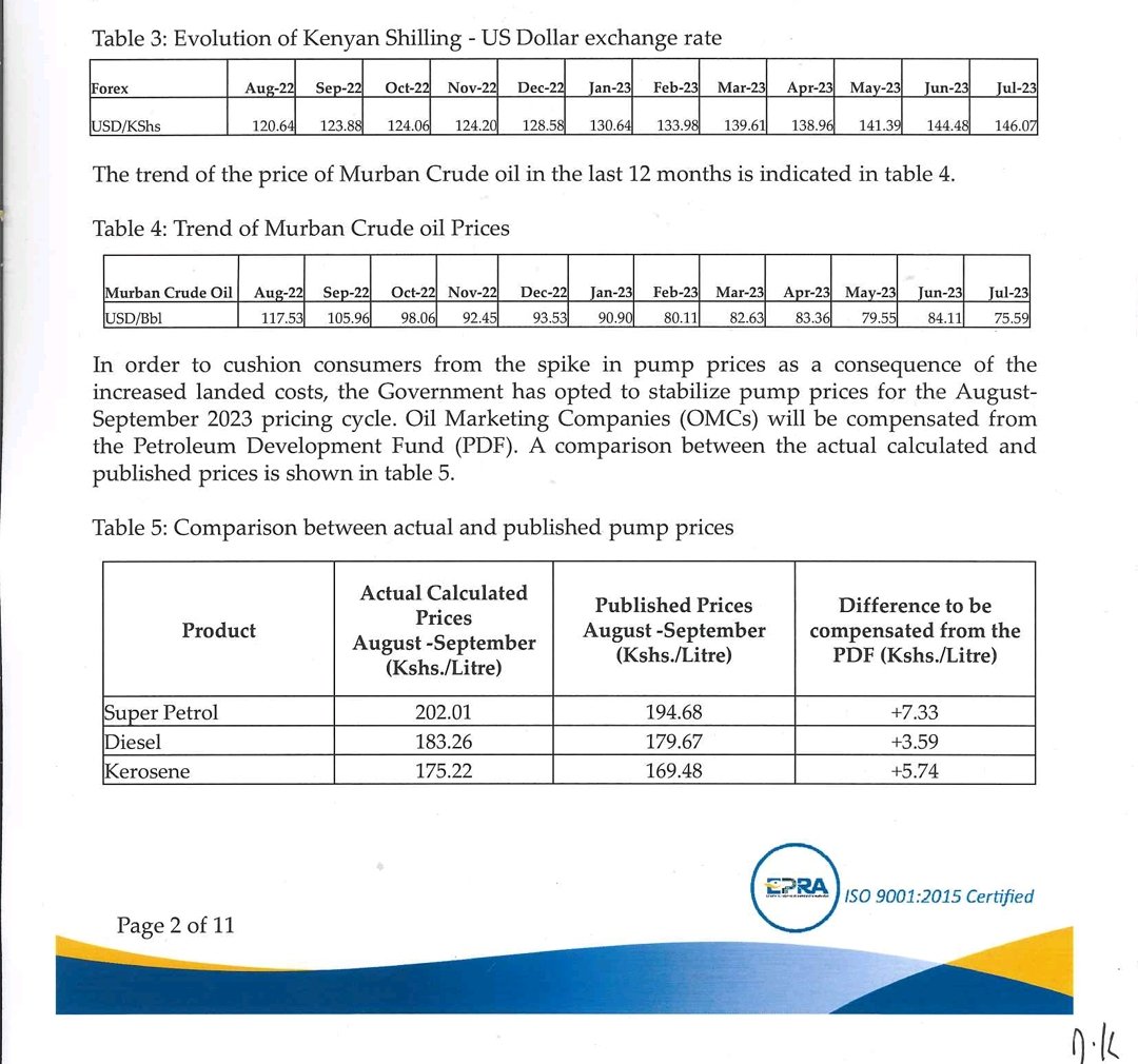 OliverMathenge's tweet photo. Despite earlier commentary on how subsidies have hurt the economy, the government has opted to subsidize fuel prices in the August-September cycle to maintain consumer cost at the same level as the ending cycle. https://t.co/PSWWRmLqNE