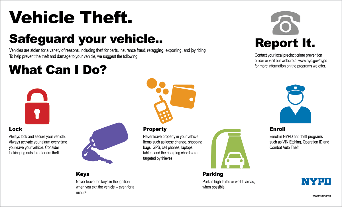 NYPD107Pct's tweet photo. Auto theft is a major problem! Luckily, there are ways to protect your vehicle. Get smart &amp; stay one step ahead of crime: safeguard your car &amp; report any suspicious activity. #AutoTheftAwareness #preventcrime #SpotAndReport #SafetyFirst #DriveWise https://t.co/k8S9u9rPnf