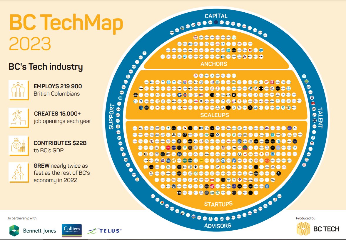 INETCOInsight's tweet photo. Here at INETCO we work hard to lead innovation in securing transactions and payment environments. We are proud to be a key part of the BC's flourishing tech ecosystem and to be highlighted on the BC Tech Association's TechMap for 2023.

#BCTech #InnovationLeadership #INETCO https://t.co/9uBTW8QzWL