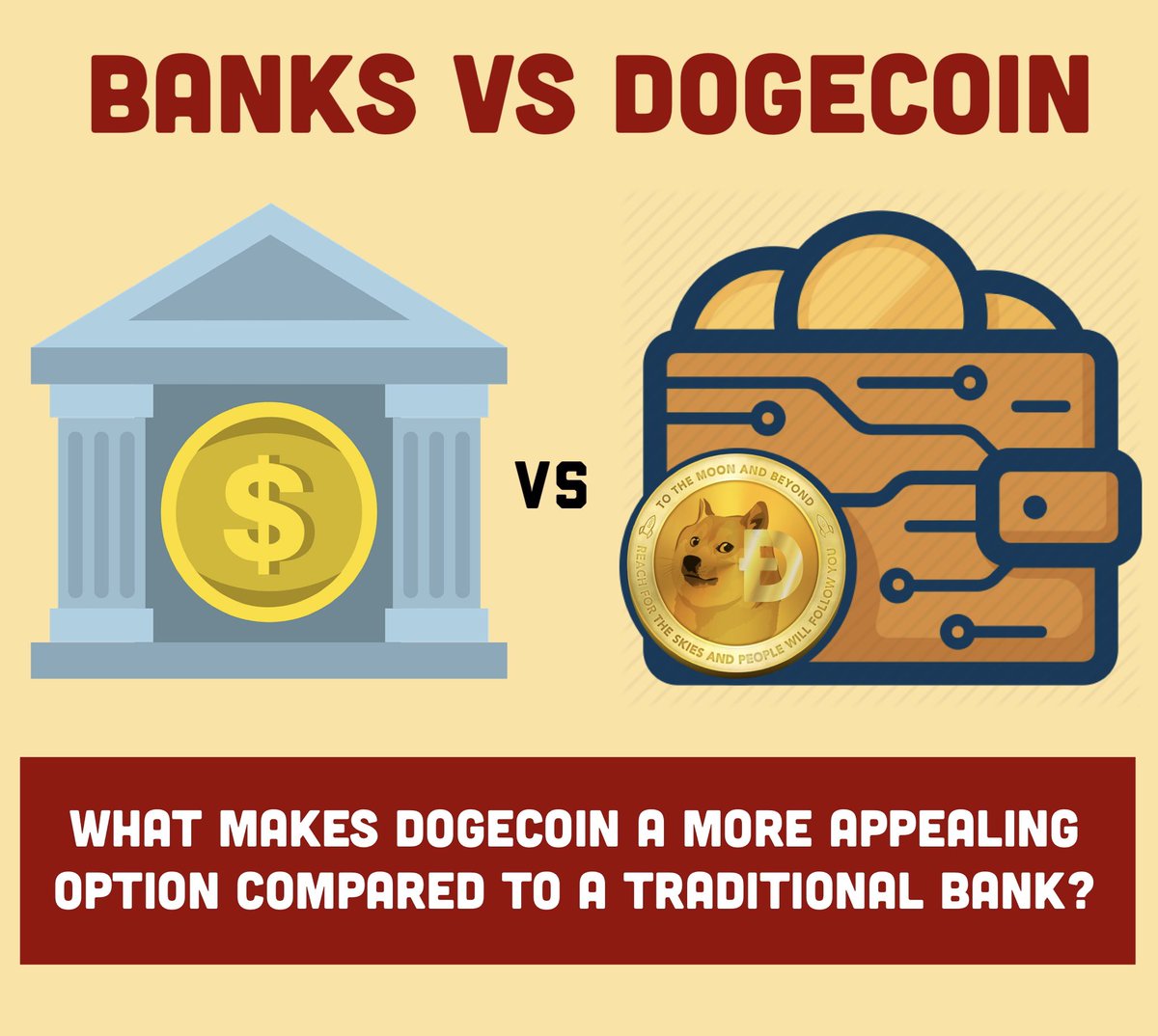 TDogewhisperer's tweet photo. Dogecoin VS Banks:

What makes #Dogecoin a more appealing option compared to a traditional bank?

Here is a breakdown:

1. Fast and efficient: Transactions with Dogecoin are processed much faster than traditional bank transfers, which can take several days to complete. With Dogecoin, the transaction can be completed within minutes or even seconds.

2. Lower transaction fees: Dogecoin transactions have much lower fees (pennies) compared to traditional banking transactions. This is because Dogecoin doesn’t involve intermediaries like banks, which charge fees for their services.

3. Decentralized and borderless: Dogecoin is decentralized, meaning it’s not controlled by any government or financial institution. This makes it borderless, and transactions can be made anywhere in the world without the need for currency exchange or international transfer fees.

4. Accessibility: Dogecoin is accessible to anyone with an internet connection, regardless of their location, which makes it an ideal payment method for those who don't have access to traditional banking services.

5. Transparency: Dogecoin transactions are recorded on a public ledger, which makes them transparent. This increases trust and helps prevent fraudulent activities.

6. Reduced fraud: Dogecoin is digital and cannot be counterfeited or duplicated, which reduces the risk of fraud.

7. No chargebacks: Dogecoin transactions are irreversible, which means that there are no chargebacks. This eliminates the risk of chargeback fraud, which is a common problem with traditional payment methods.

8. Micropayments: Dogecoin enables micropayments, which are small transactions that traditional payment methods cannot process due to high fees.

9. No middlemen: Dogecoin transactions do not require intermediaries like banks or payment processors, which can reduce costs and increase efficiency. Dogecoin is a direct peer to peer digital currency.

10. Security: Dogecoin uses advanced encryption and security protocols to ensure that transactions are secure and tamper-proof.
